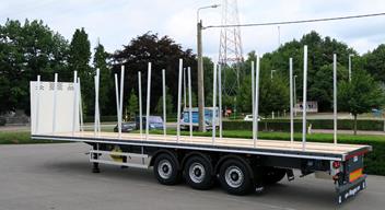 LoadWay Plateau - Produkte